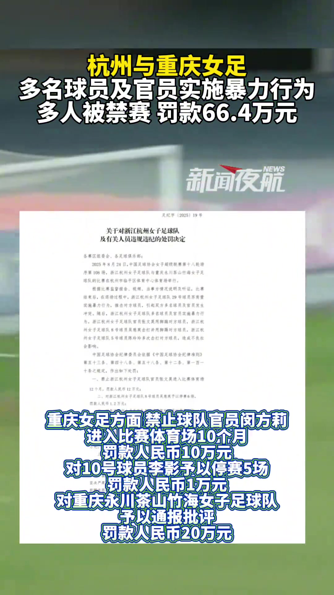 女超聯(lián)賽多名球員及官員實施暴力行為多人禁賽罰款66.4萬